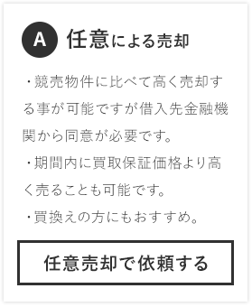 任意売却